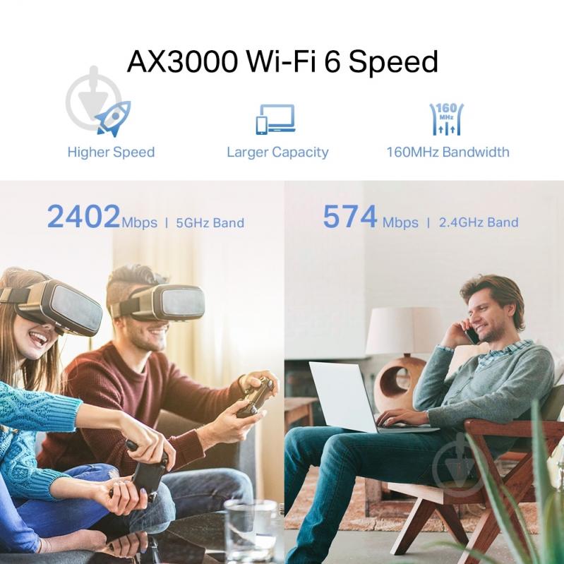 Ретранслятор TP-Link RE705X - фото 6