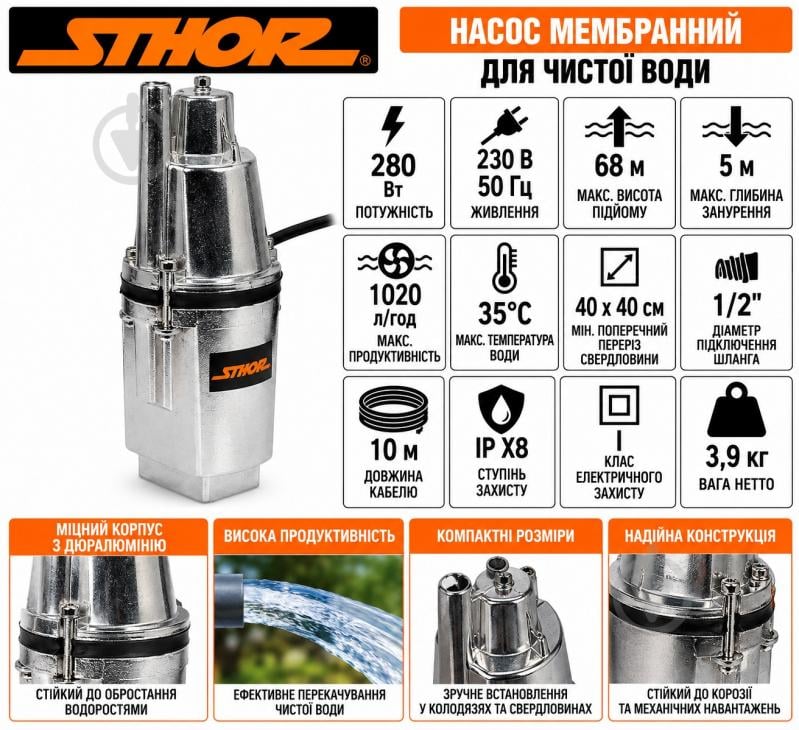 Насос мембранный STHOR 79943 - фото 3