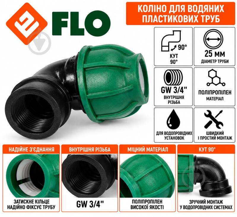 Коліно Flo 90° 25 мм - 3/4" 88869 - фото 3