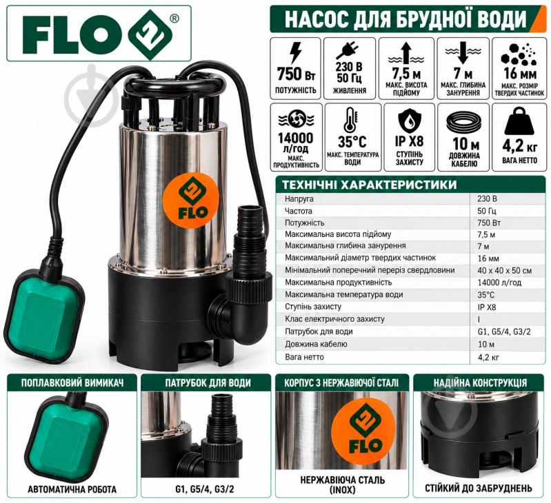 Насос для грязной воды Flo 79773 - фото 3 Насос для грязной воды Flo 79773 - фото 3