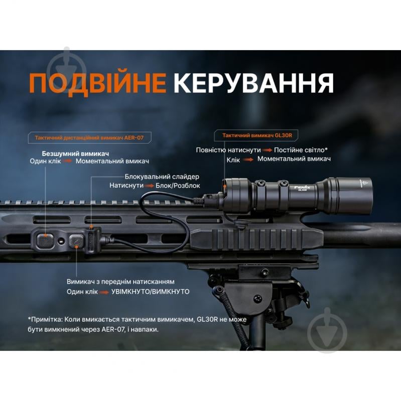 Фонарь профессиональный Fenix Light 800 Lm 02 черный GL30R - фото 10