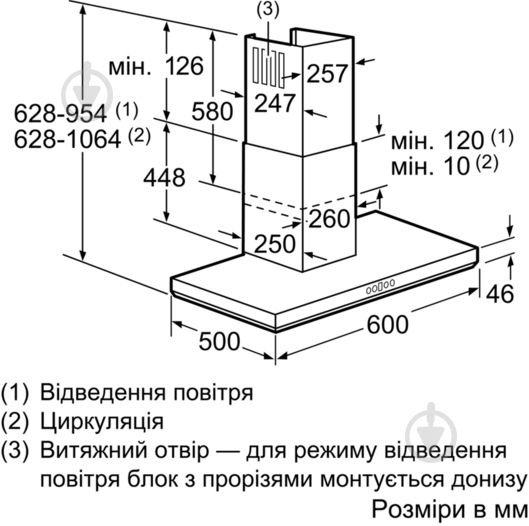 Вытяжка Bosch DWB 068U51 - фото 7 Вытяжка Bosch DWB 068U51 - фото 7