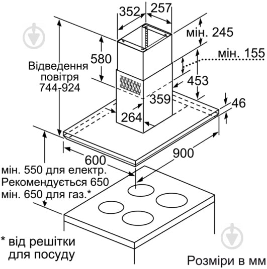 Вытяжка Bosch DIB 091U52 - фото 7