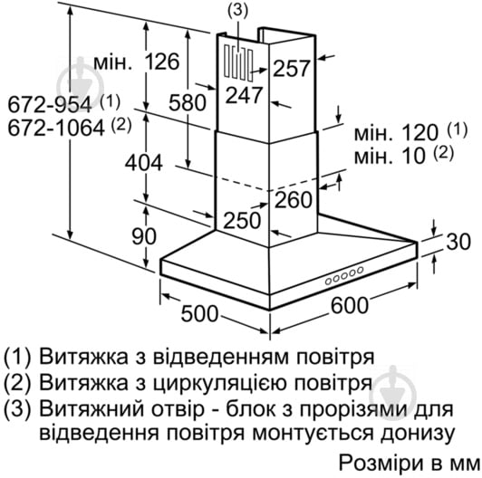 Вытяжка Bosch DWW 068E50 - фото 7