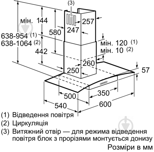 Витяжка Bosch DWA 067E51 - фото 7