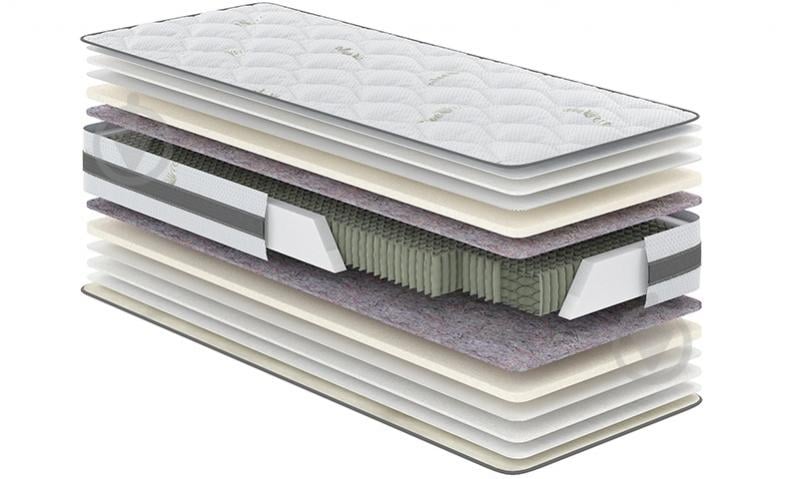 УЦІНКА! Матрац пружинний Аурум Come-for 90x190 см (УЦ №2564) - фото 2 УЦІНКА! Матрац пружинний Аурум Come-for 90x190 см (УЦ №2564) - фото 2