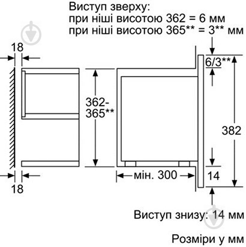 Встраиваемая микроволновая печь Bosch BFR 634GS1 - фото 4