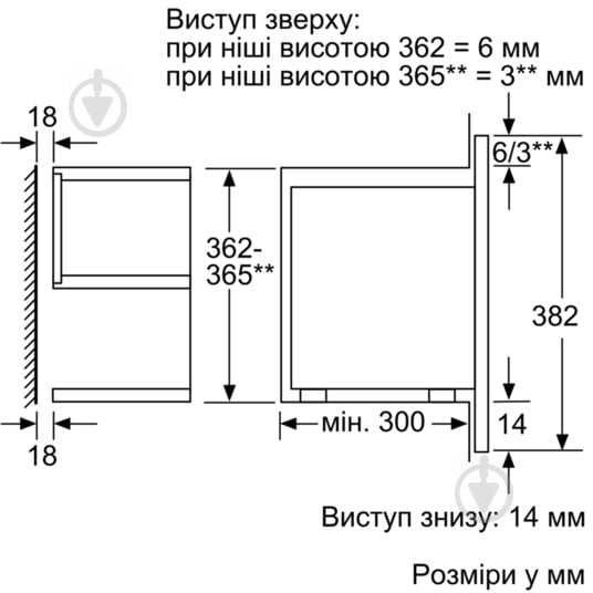 Вбудовувана мікрохвильова піч Bosch BFR 634GB1 - фото 5