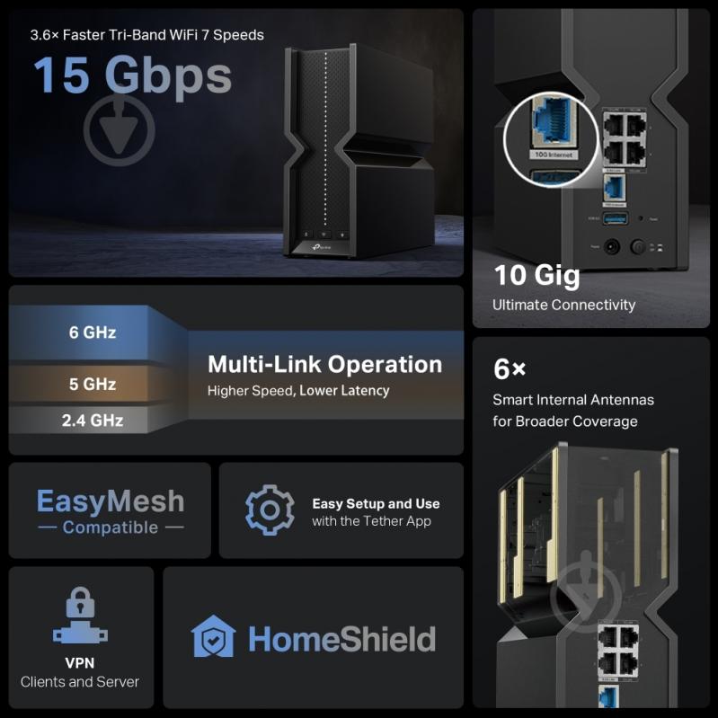 Маршрутизатор TP-Link Archer BE700 - фото 5