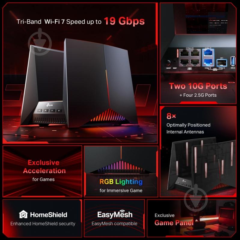 Маршрутизатор TP-Link GE800 - фото 3