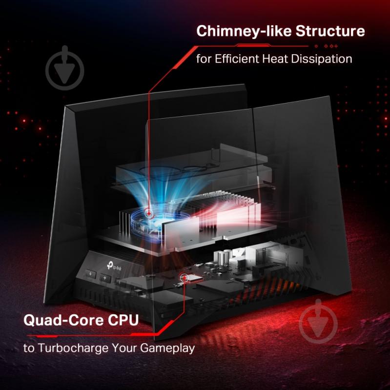 Маршрутизатор TP-Link GE800 - фото 7