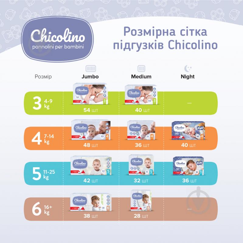 Подгузники Chicolino Classico 6 16+ кг 28 шт. - фото 8