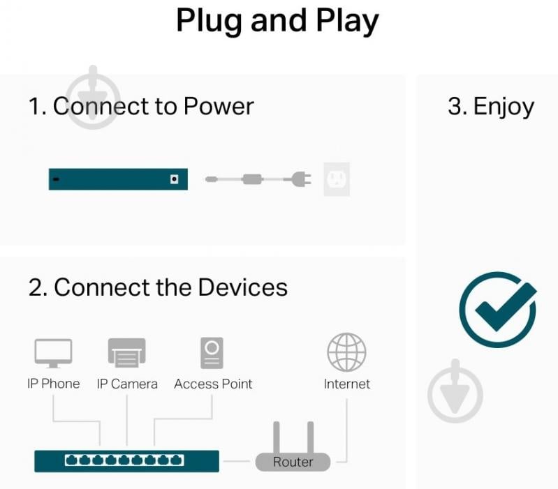 Коммутатор TP-Link LS1016G - фото 5