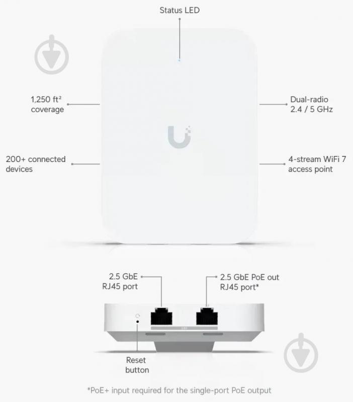 Точка доступа Ubiquiti (U7-IW) - фото 5 Точка доступа Ubiquiti (U7-IW) - фото 5