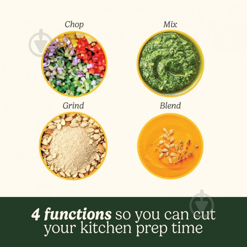 Подрібнювач Cuisinart Mini Prep Pro ECH4E - фото 9 Подрібнювач Cuisinart Mini Prep Pro ECH4E - фото 9