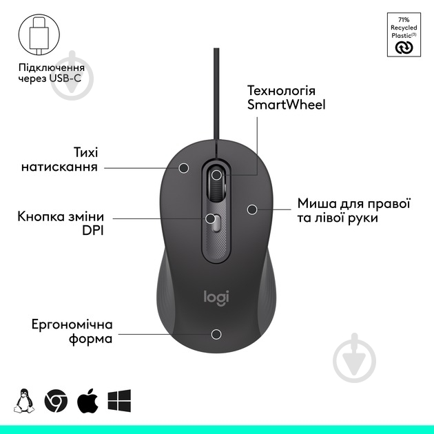 Комплект клавиатура + мышь Logitech COMBO MK620 GRAPHITE 920-013349 - фото 7