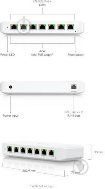 Коммутатор Ubiquiti USW-ULTRA - фото 5