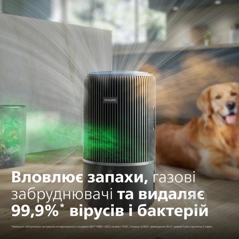 Кліматичний комплекс Philips AC3421/13 - фото 4