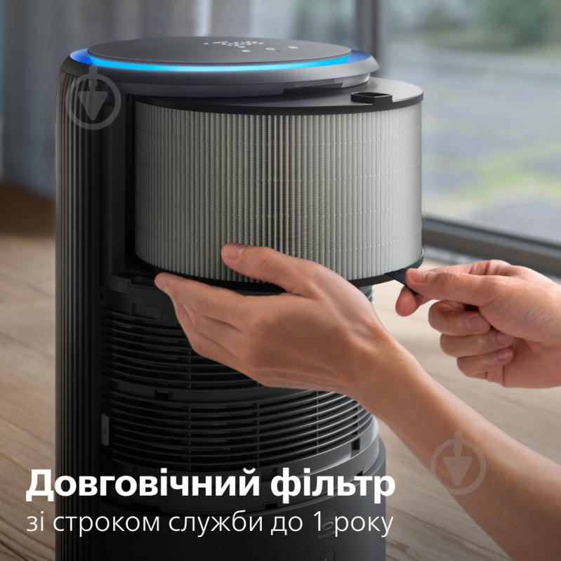 Кліматичний комплекс Philips AC3421/13 - фото 8