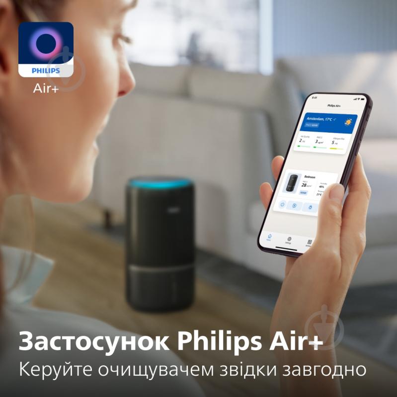 Кліматичний комплекс Philips AC3421/13 - фото 10