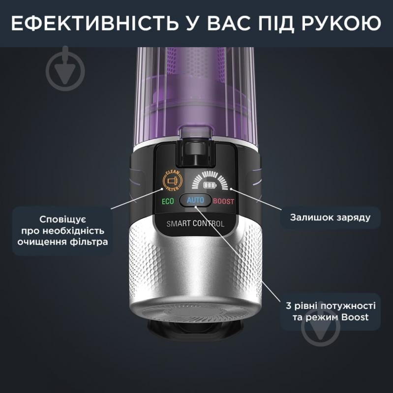 Пилосос акумуляторний Rowenta X-Force 9.60 Allergy RH2037WO black - фото 6