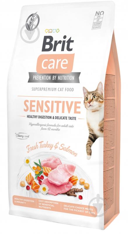 Корм сухий для котів Brit Care Grain Free Sensitive HDigestion & DeliCaree Taste з чутливим травленням індичка та - фото 1 Корм сухий для котів Brit Care Grain Free Sensitive HDigestion & DeliCaree Taste з чутливим травленням індичка та - фото 1