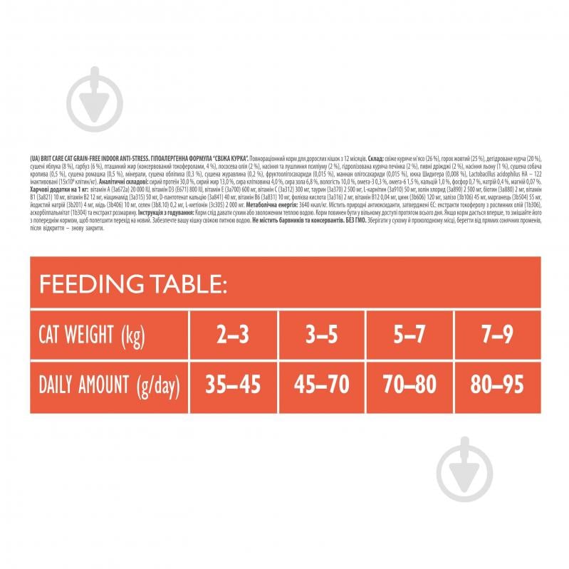 Корм сухий для котів Brit Care Grain Free Indoor Anti-stress які постійно живуть у приміщенні курка 7 кг - фото 4 Корм сухий для котів Brit Care Grain Free Indoor Anti-stress які постійно живуть у приміщенні курка 7 кг - фото 4
