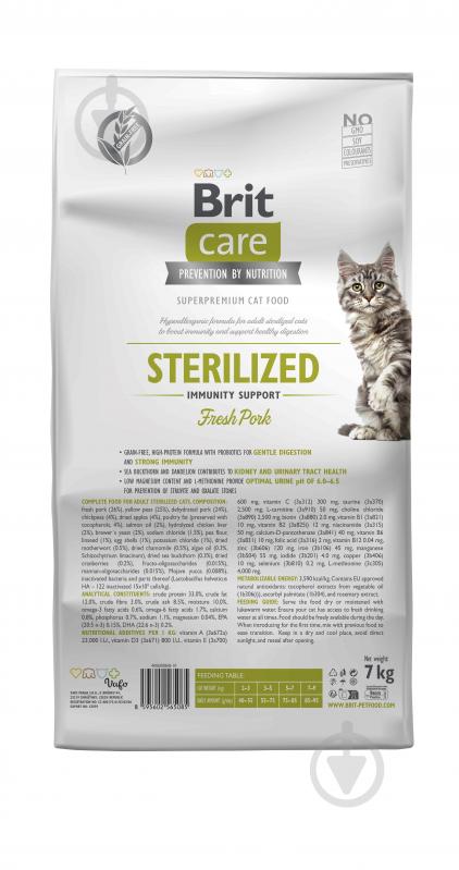 Корм сухой для котов Brit Care by Nutrition Sterilized Immunity Support со свининой 7 кг - фото 2 Корм сухой для котов Brit Care by Nutrition Sterilized Immunity Support со свининой 7 кг - фото 2