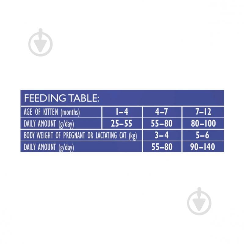 Корм сухой для котов Brit Care by Nutrition Kitten Gentle Digestion Strong Immunity с лососем 7 кг - фото 4