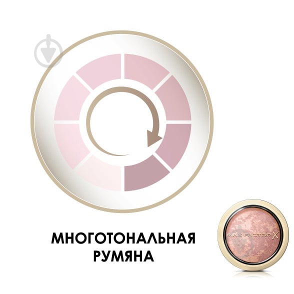 Рум'яна Max Factor Facefinity Blush №25 ALLURING ROSE 1,5 г - фото 4