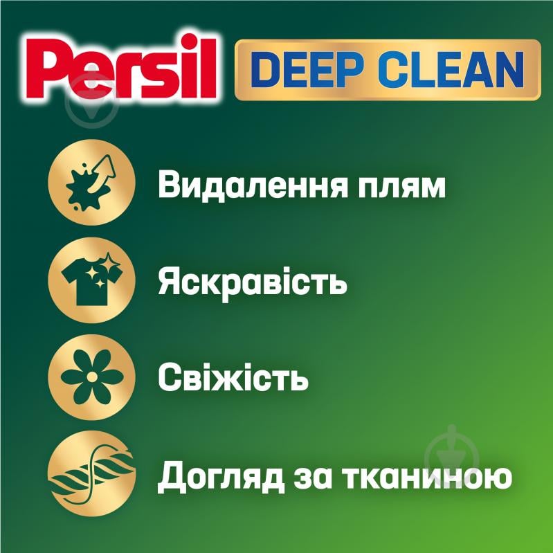 Порошок для машинного та ручного прання Persil Cвіжість від Silan plus Active fresh 1,35 кг - фото 6
