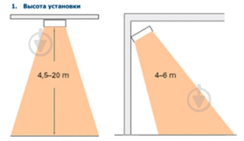 Инфракрасный обогреватель Білюкс У12000 - фото 5