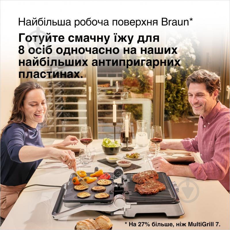 ВИТРИНА! Гриль электрический Braun CG9043 MultiGrill 9 - фото 3 ВИТРИНА! Гриль электрический Braun CG9043 MultiGrill 9 - фото 3