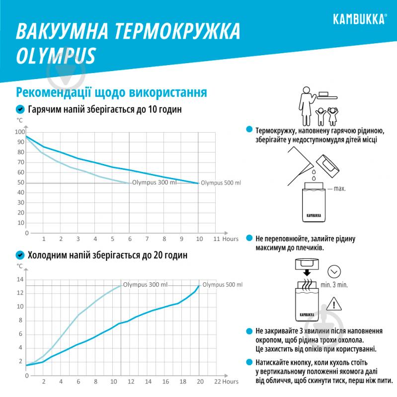 Термочашка Olympus 11-02020 500 мл Kambukka - фото 6