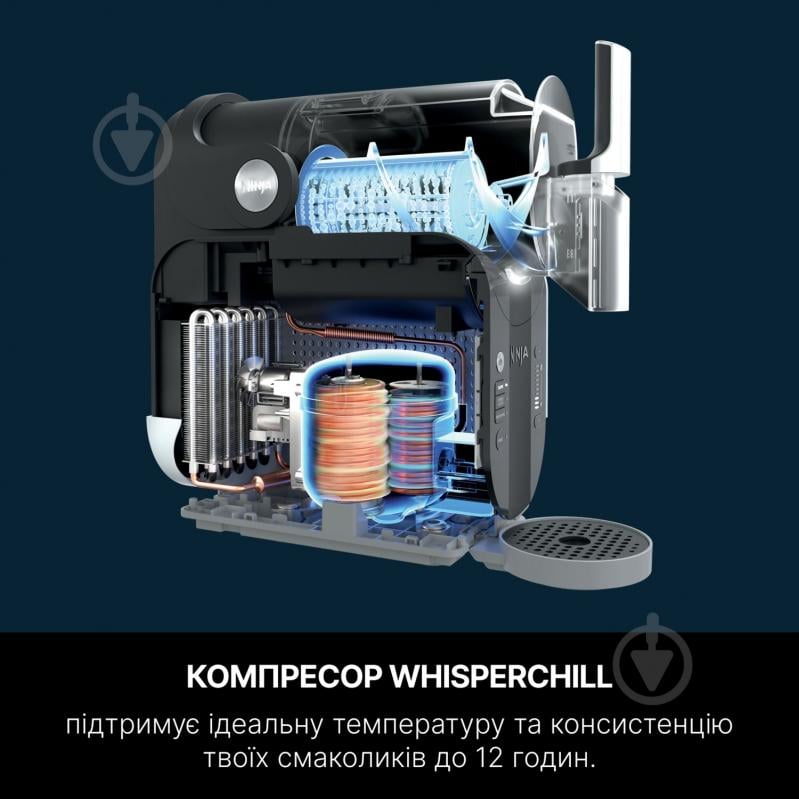ВИТРИНА! Мороженица NINJA SLUSHi FS301EU - фото 9