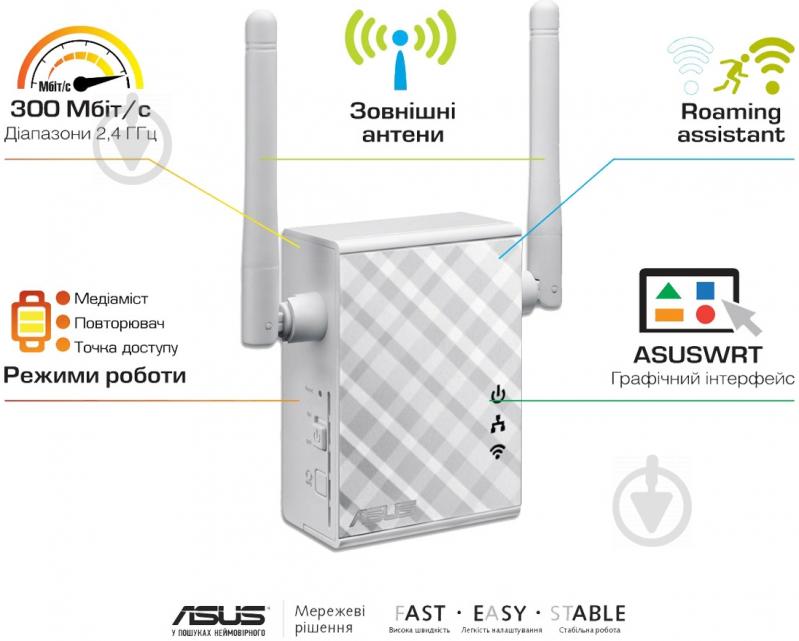 Ретранслятор ASUS RP-N12 - фото 6