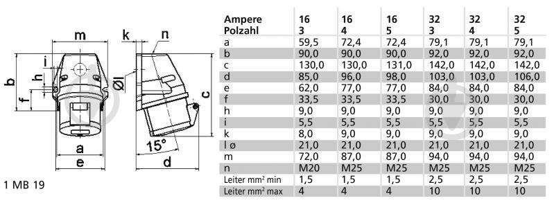 Розетка зовнішньої установки Bals IP44 червоний 11645 - фото 2