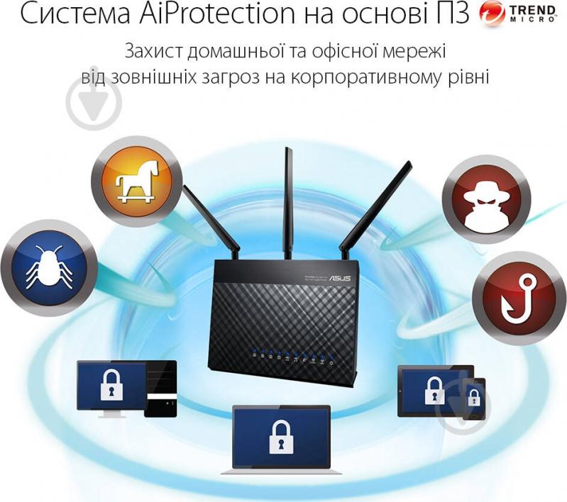 Wi-Fi-роутер Asus RT-AC68U - фото 8