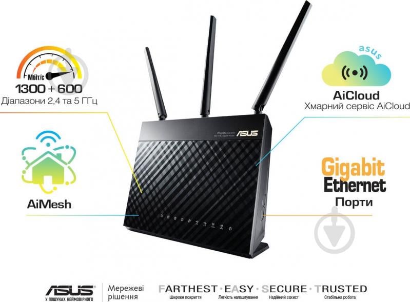 Wi-Fi-роутер Asus RT-AC68U - фото 1