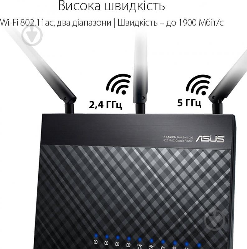Wi-Fi-роутер Asus RT-AC68U - фото 10
