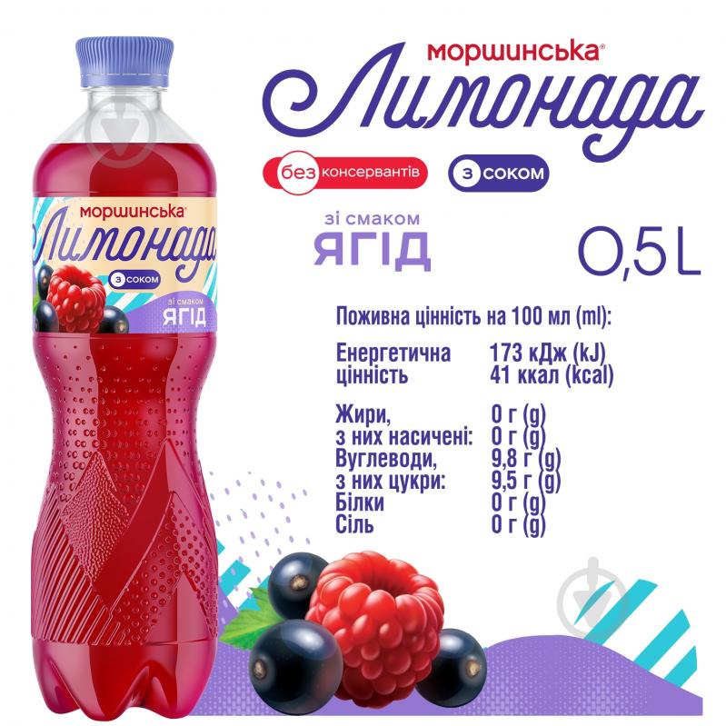 Лимонад Моршинська Ягоды 0,5 л - фото 7 Лимонад Моршинська Ягоды 0,5 л - фото 7