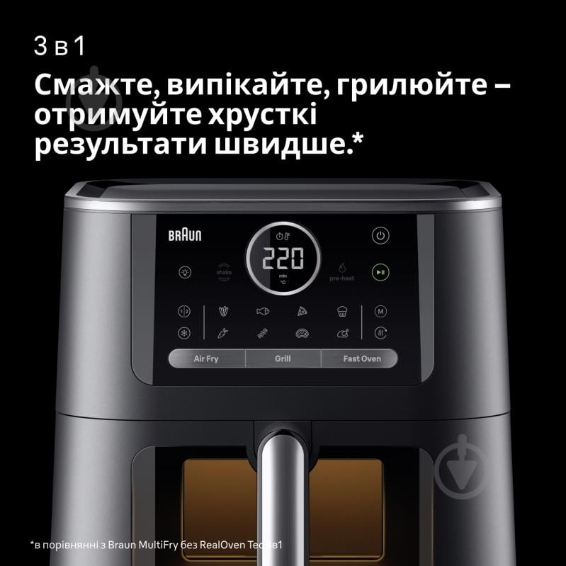 Мультипечь Braun MultiFry 7 HF7076IBK - фото 2