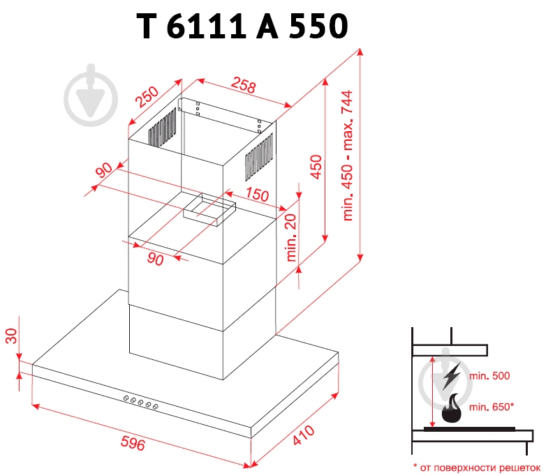 Вытяжка Perfelli T 6111 A 550 BL - фото 11