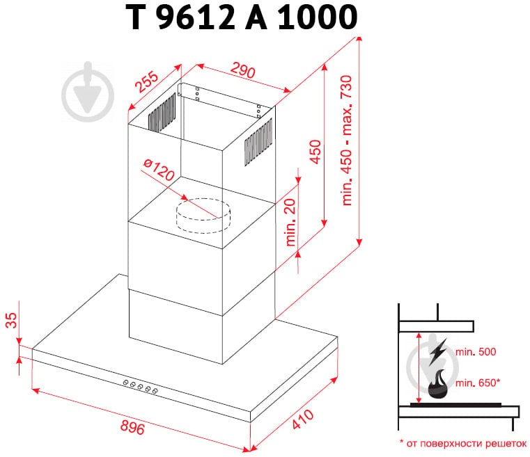 Витяжка Perfelli T 9612 A 1000 BL LED - фото 8