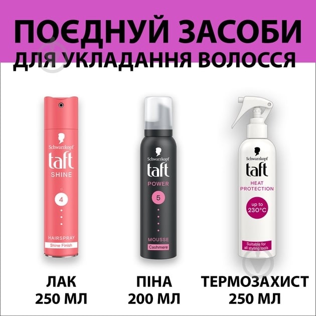 Термозащита TAFT Heat Protection 250 мл - фото 7