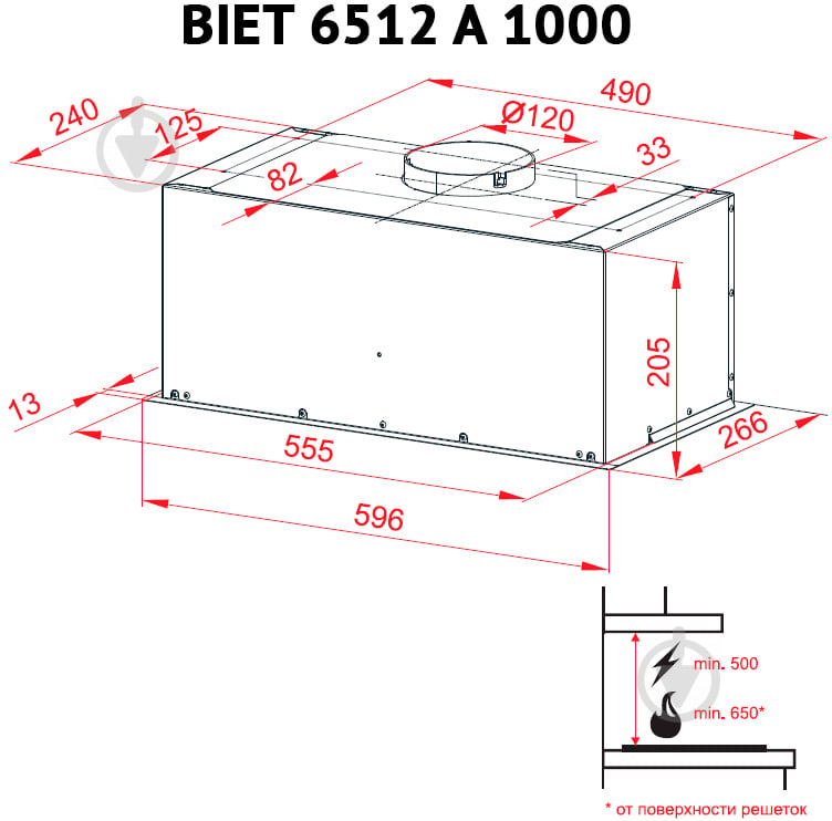 Вытяжка Perfelli BIET 6512 A 1000 W LED - фото 8