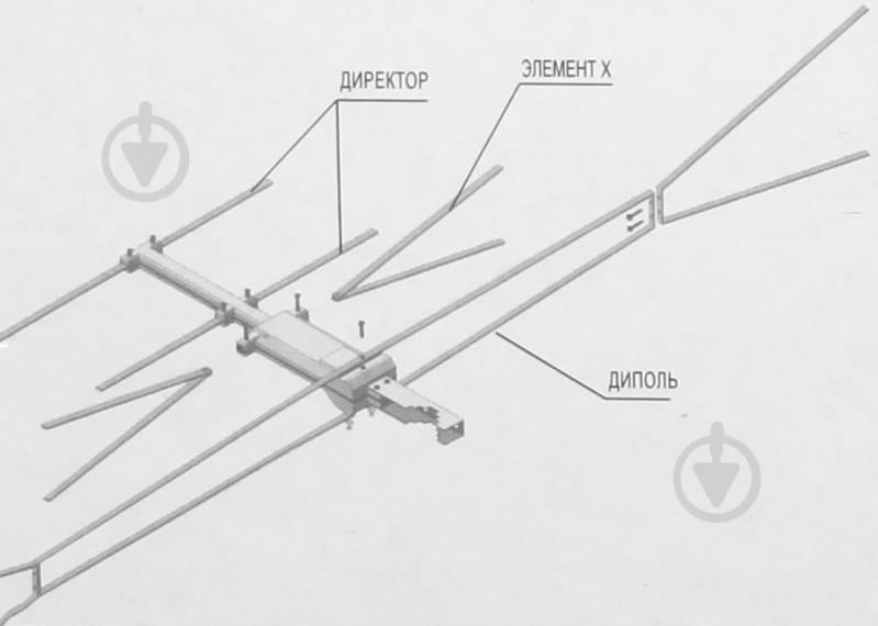 Антенна Eurosky DEKTA V-2 Eurosky DEKTA V-2 PREMIUM комнатная с усилителем 5V - фото 7