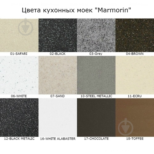 Мийка для кухні Marmorin Мийка для кухні Marmorin OPAL 1000 1,5KO - фото 2