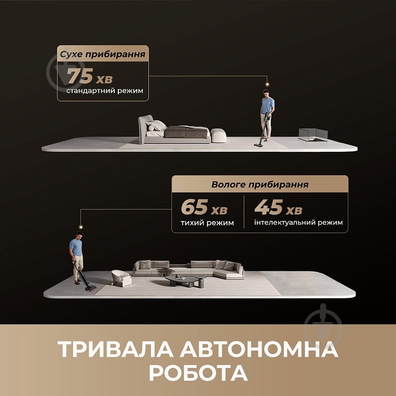 Моющий аккумуляторный пылесос DREAME H15 MIX black - фото 8 Моющий аккумуляторный пылесос DREAME H15 MIX black - фото 8