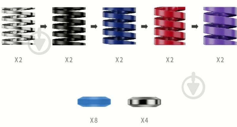 Набор MOZA Racing RS069 - фото 1